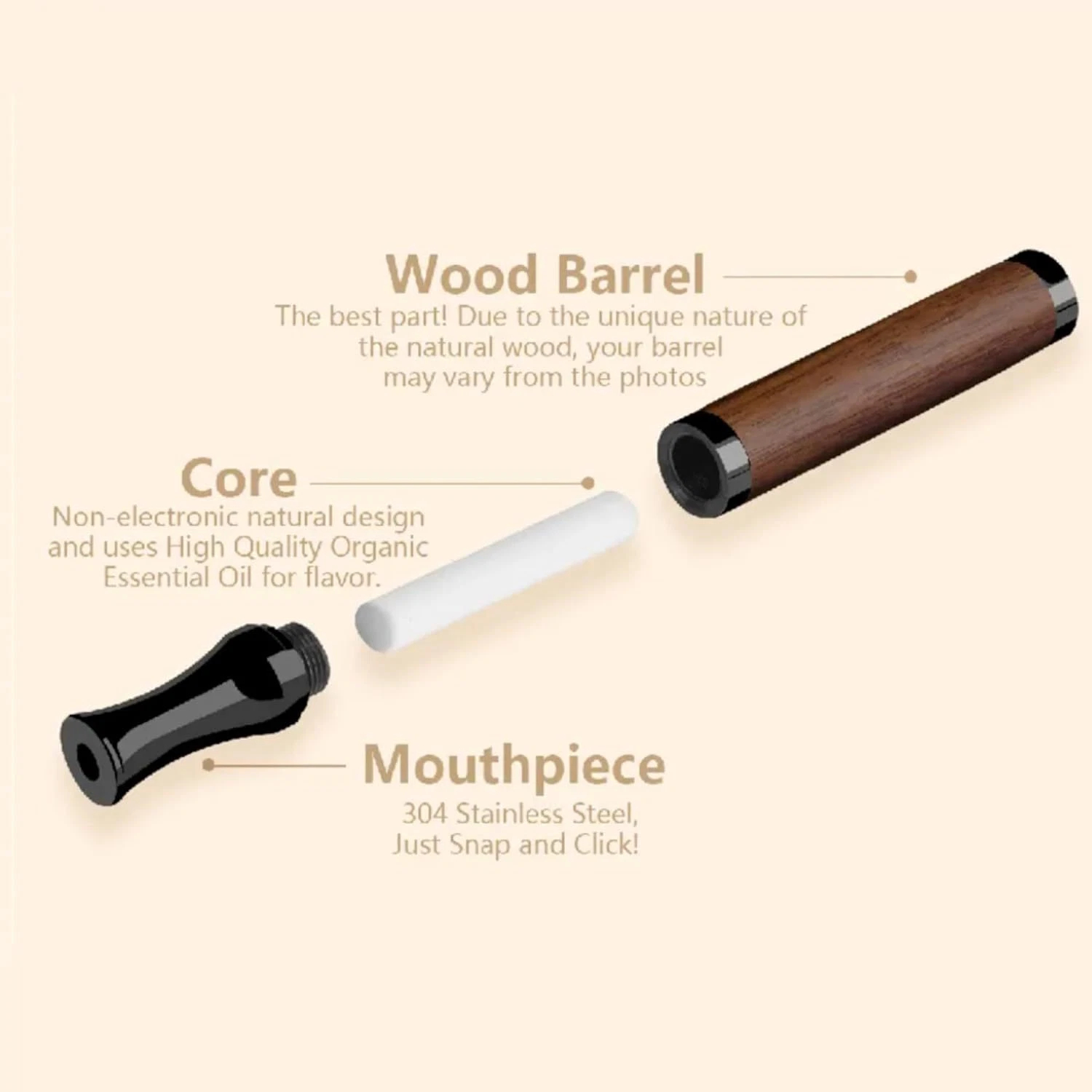 New Quit Smoking Anti Vaping B - огляд і ціна Vaping Goods