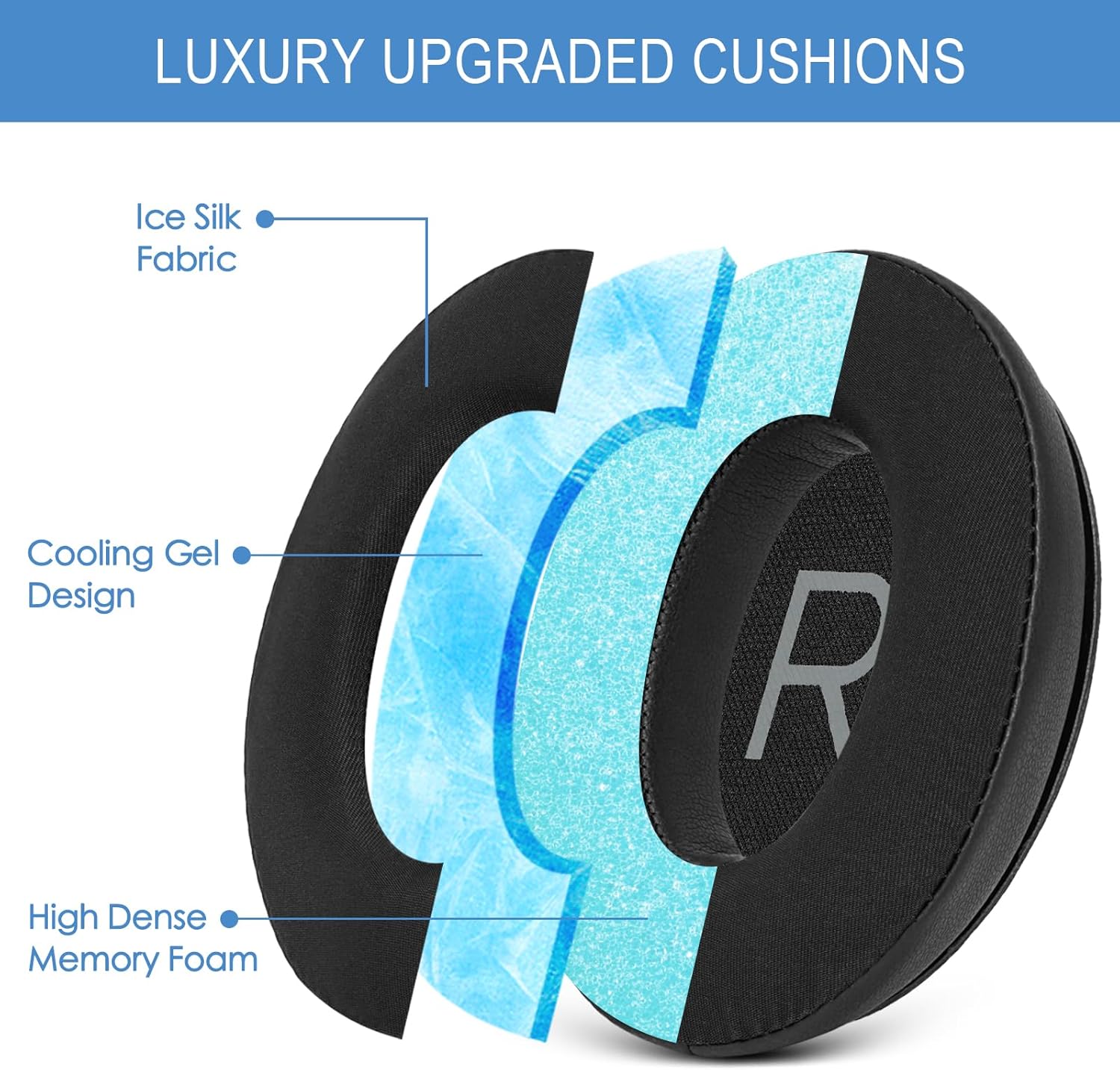 Cooling Gel Replacement Earpad - огляд і ціна Bose Headphone Qc45
