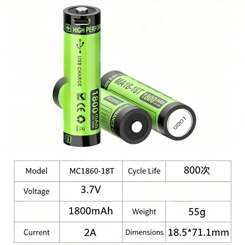 MC1860-18T 3.7V 1800mAh Type-C - огляд і ціна Vape Accessory